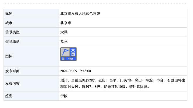 难阻失利！梅尔顿19中7拿到21分4板 拼到6犯离场